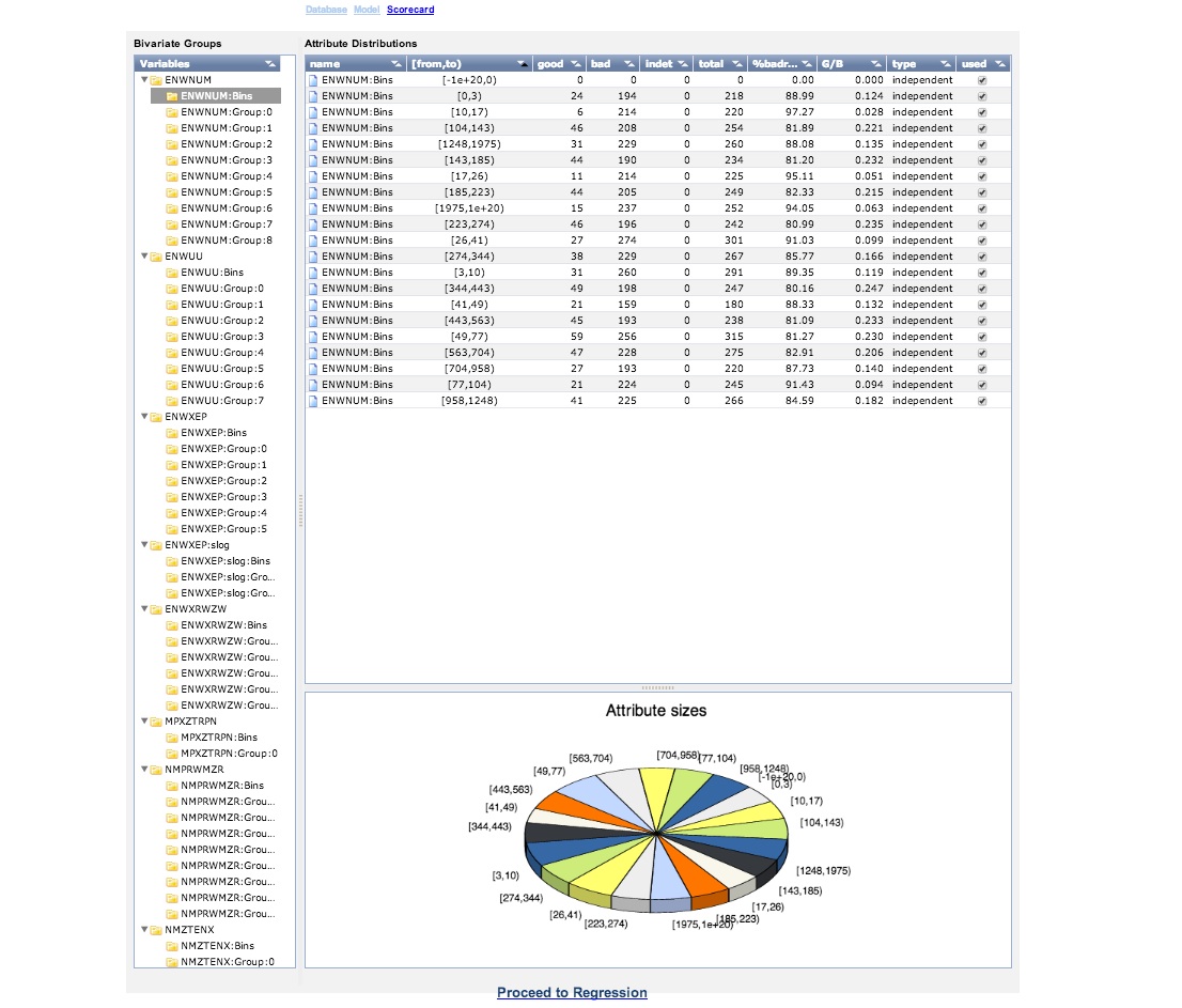 Online Scoring